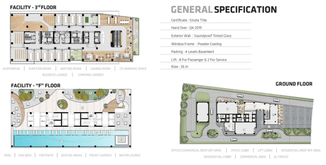 fasilitas-the-smith-alam-sutera-2
